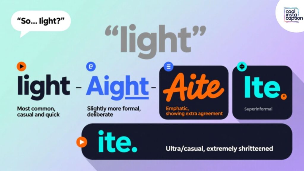 what does ight mean in texting